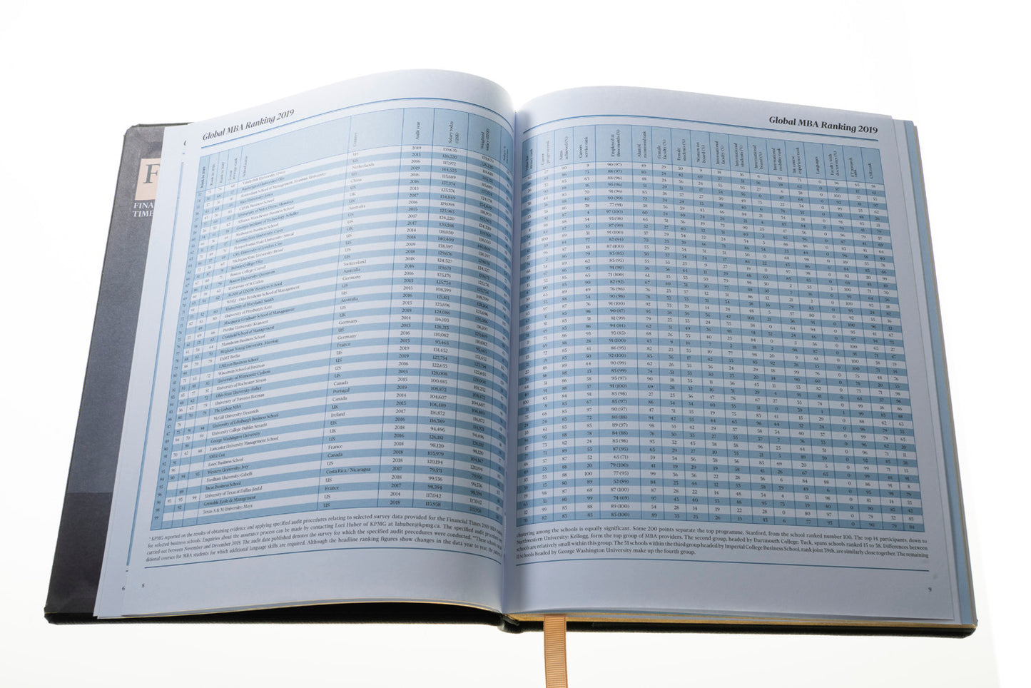 Financial Times - 2024 -Leather Desk Diary - Week to View- Black